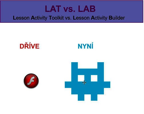LAT vs. LAB