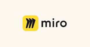 Miro – virtuální tabule